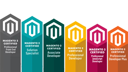 Certificeret Magento webbureau